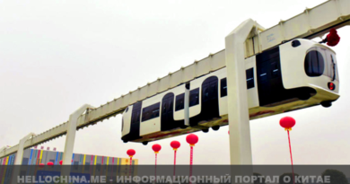 новый подвесной поезд в Китае